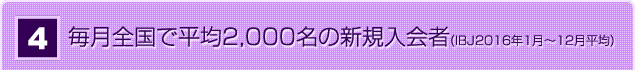 毎月全国で平均2,000名の新規入会者(IBJ2016年1月～12月平均)