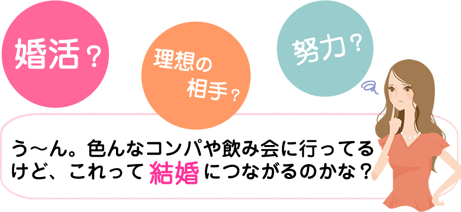 う～ん。色んなコンパや飲み会に行ってる
けど、これって結婚につながるのかな？